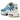 Nike Air Max Plus Sky Blue baskets vue latérale avec empeigne en maille bleu ciel, structure ondulée emblématique et semelle Air noire